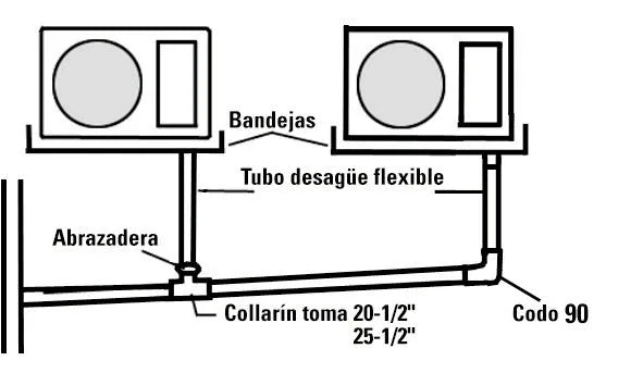 Tubo rígido pvc ø 16mm barra 2,5 metros