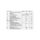 UNIVERSALE - Termostato digital para frigorífico y congelador - AST-00542214